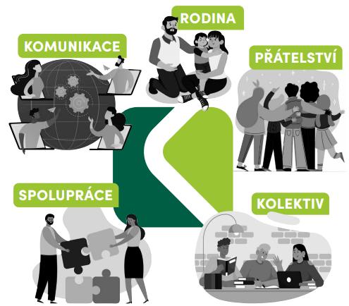 Časopis NÁŠ KAMPOS - speciál